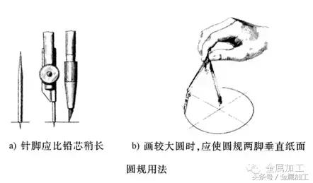 双点划线是什么样的（经典机械制图基础常识）