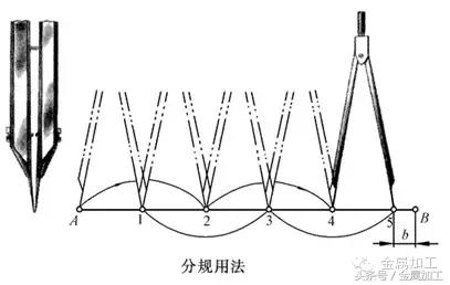 双点划线是什么样的（经典机械制图基础常识）