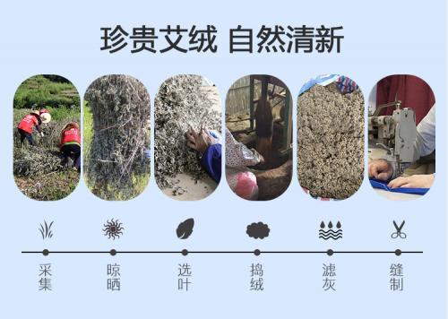 寻找手工活加工，手工活外发哪可靠（广州森茂科技有限公司外发加工的手工活手工活外发加工网）