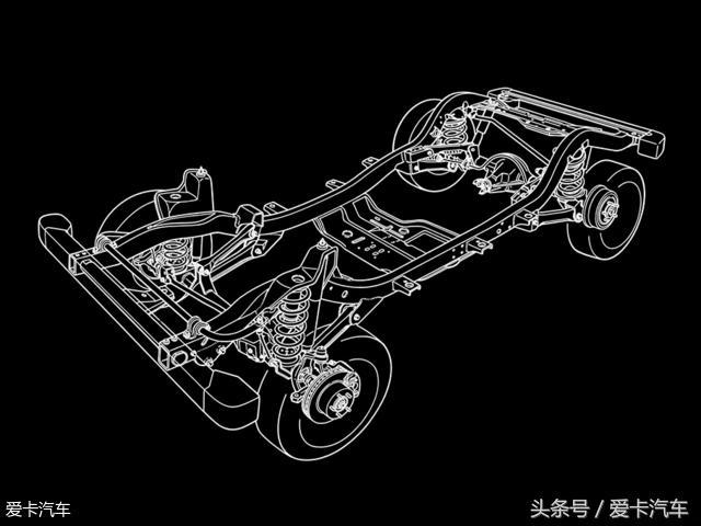 jeep牧马人产自哪个国家的车，<三>Jeep牧马人前世今生