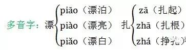 际组词有哪些词语，际组词100个（部编版二年级语文积累拓展及知识要点盘点）