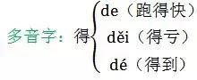 际组词有哪些词语，际组词100个（部编版二年级语文积累拓展及知识要点盘点）