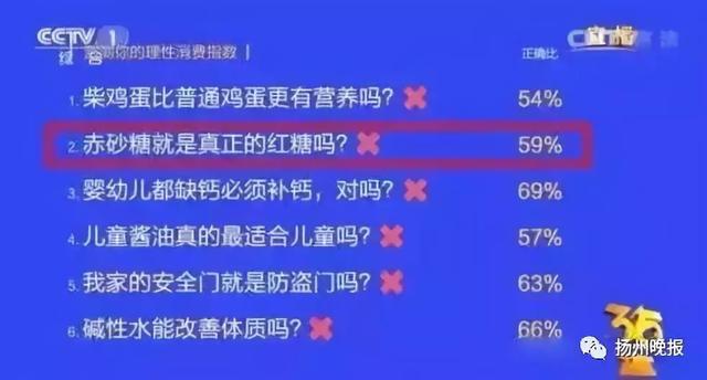  赤砂糖与红糖的区别，赤砂糖和红糖你知道区别在哪里吗（谁知它竟是……差别太大） 