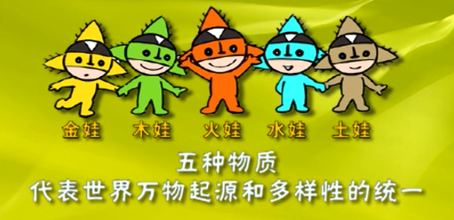 水娃是第几个娃，水娃是第几个娃 图片（重温“福娃”诞生记）