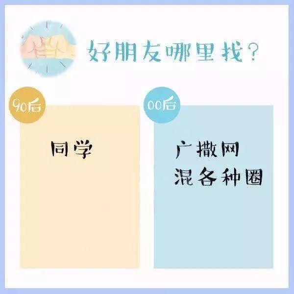 ssf是什么意思，娱乐圈ssf是什么意思（skr、xswl、ssfd……00后的这些暗语）