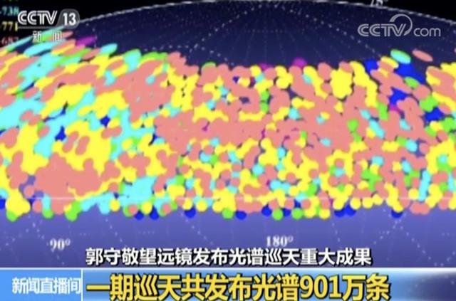 快手头像图片大全，快手风景头像图片大全    走过光年的爱微信（银河系比以前认为的更大）