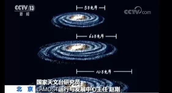 快手头像图片大全，快手风景头像图片大全    走过光年的爱微信（银河系比以前认为的更大）