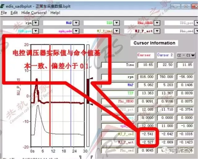 回火是什么意思，汽车回火是什么意思（你不知道的发动机回火）