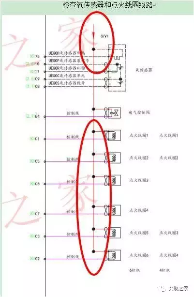 回火是什么意思，汽车回火是什么意思（你不知道的发动机回火）