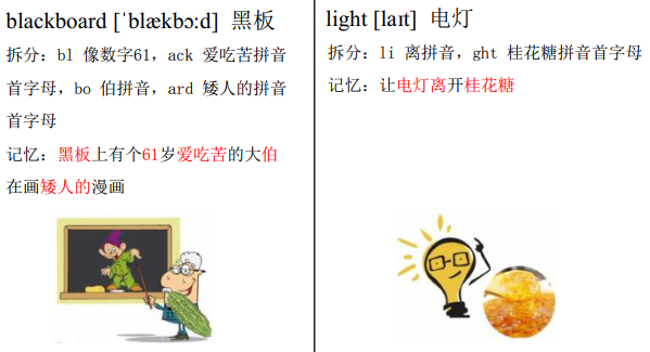 light怎么读，轻轻松松背单词blackboard、light