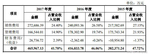 贝登（药企）