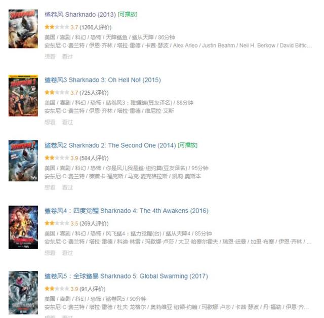 这三部鲨鱼电影你们看过么，都在这10部电影里了