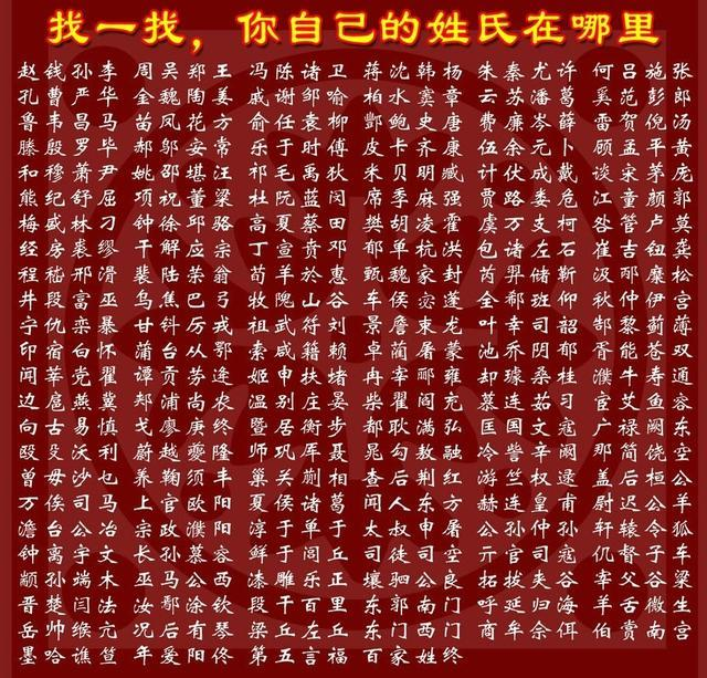 傅姓在百家姓排名第几，中国人口最多的300个姓氏
