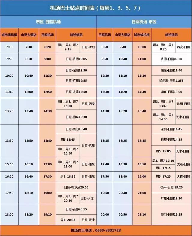 飞机票真假查询，怎样辨别机票真假及真伪查询方法（电子机票如何辨别真伪）