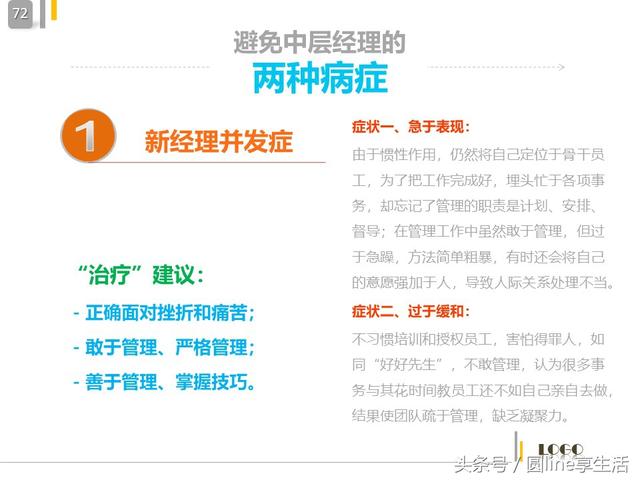 中层管理者的角色定位，中层管理人员自我角色定位（中层管理者的角色定位及认知）