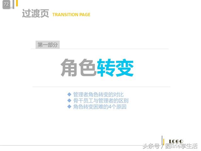 中层管理者的角色定位，中层管理人员自我角色定位（中层管理者的角色定位及认知）