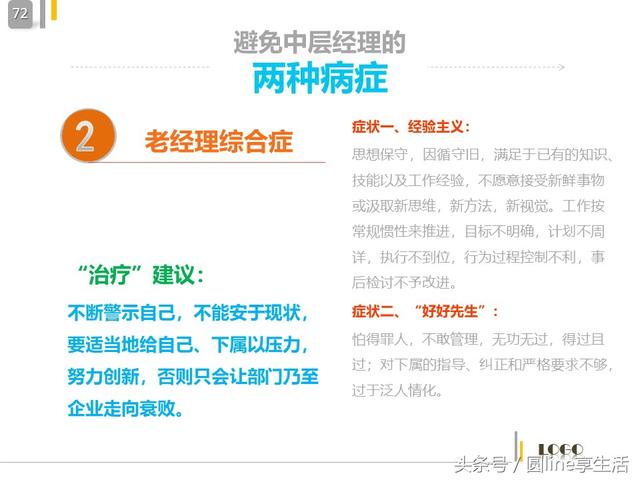 中层管理者的角色定位，中层管理人员自我角色定位（中层管理者的角色定位及认知）