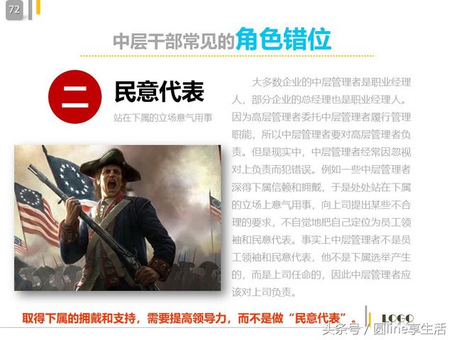 中层管理者的角色定位，中层管理人员自我角色定位（中层管理者的角色定位及认知）