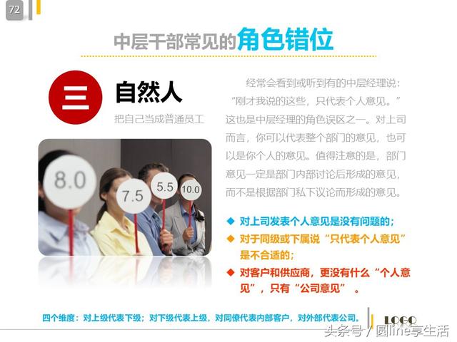 中层管理者的角色定位，中层管理人员自我角色定位（中层管理者的角色定位及认知）