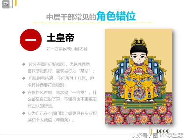 中层管理者的角色定位，中层管理人员自我角色定位（中层管理者的角色定位及认知）