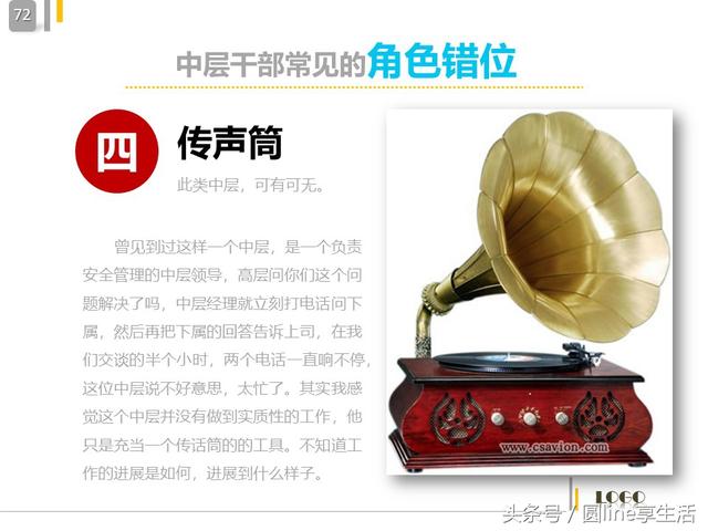 中层管理者的角色定位，中层管理人员自我角色定位（中层管理者的角色定位及认知）