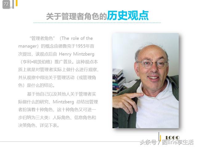 中层管理者的角色定位，中层管理人员自我角色定位（中层管理者的角色定位及认知）