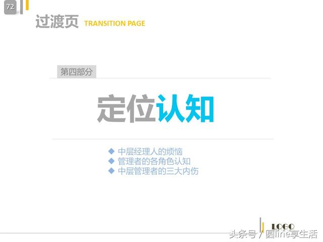 中层管理者的角色定位，中层管理人员自我角色定位（中层管理者的角色定位及认知）