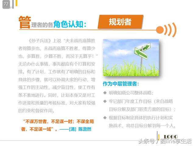 中层管理者的角色定位，中层管理人员自我角色定位（中层管理者的角色定位及认知）