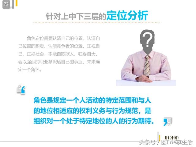 中层管理者的角色定位，中层管理人员自我角色定位（中层管理者的角色定位及认知）