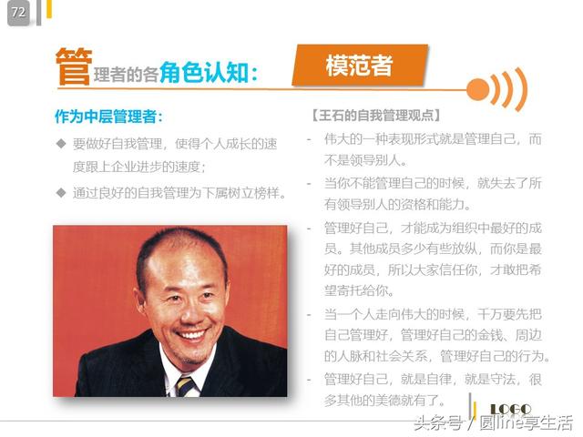 中层管理者的角色定位，中层管理人员自我角色定位（中层管理者的角色定位及认知）