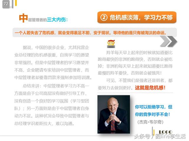 中层管理者的角色定位，中层管理人员自我角色定位（中层管理者的角色定位及认知）