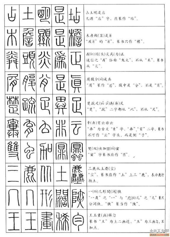 篆书字体在线转换，篆字图片转换成简体字（没事时随手翻看）