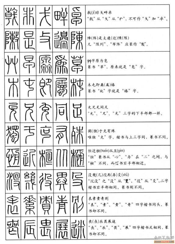 篆书字体在线转换，篆字图片转换成简体字（没事时随手翻看）