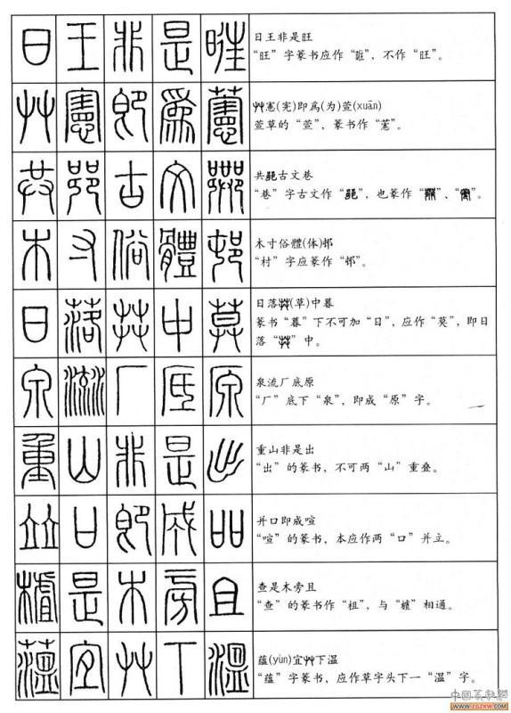 篆书字体在线转换，篆字图片转换成简体字（没事时随手翻看）