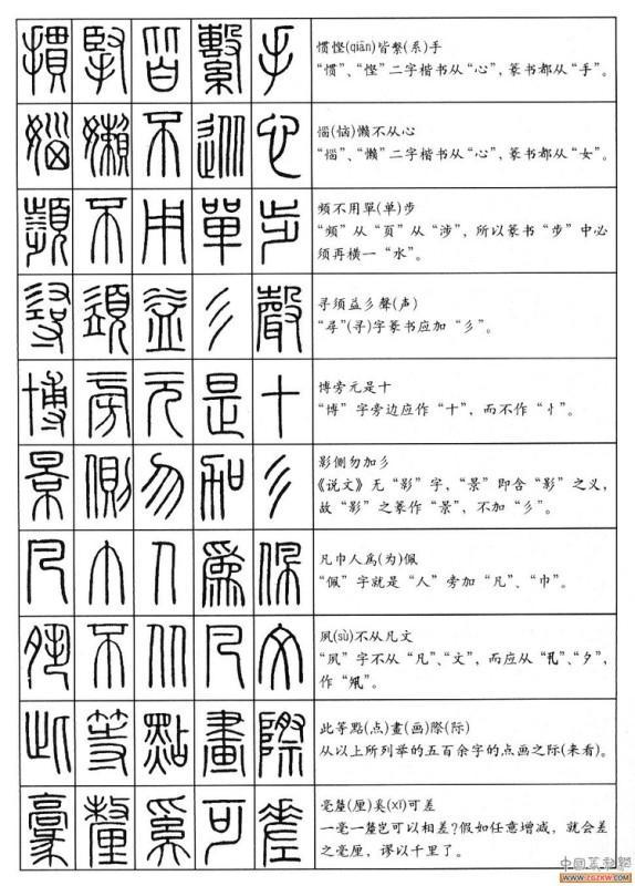 篆书字体在线转换，篆字图片转换成简体字（没事时随手翻看）