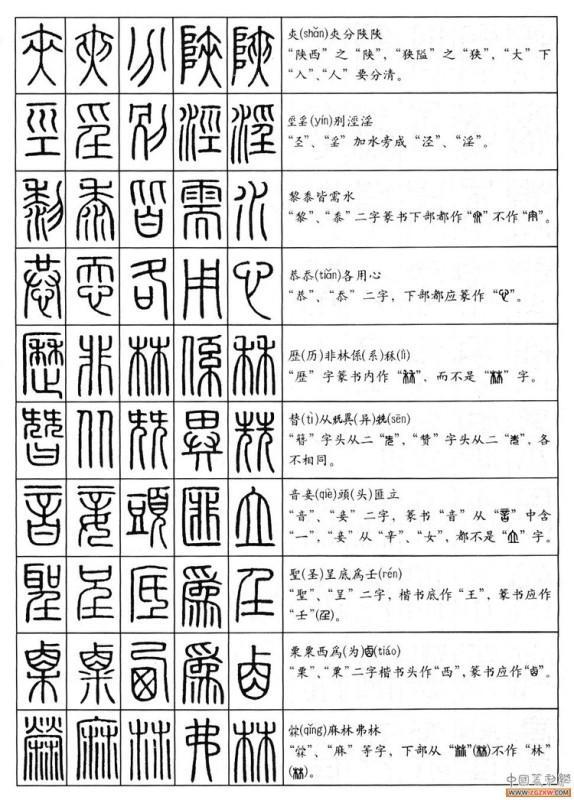 篆书字体在线转换，篆字图片转换成简体字（没事时随手翻看）