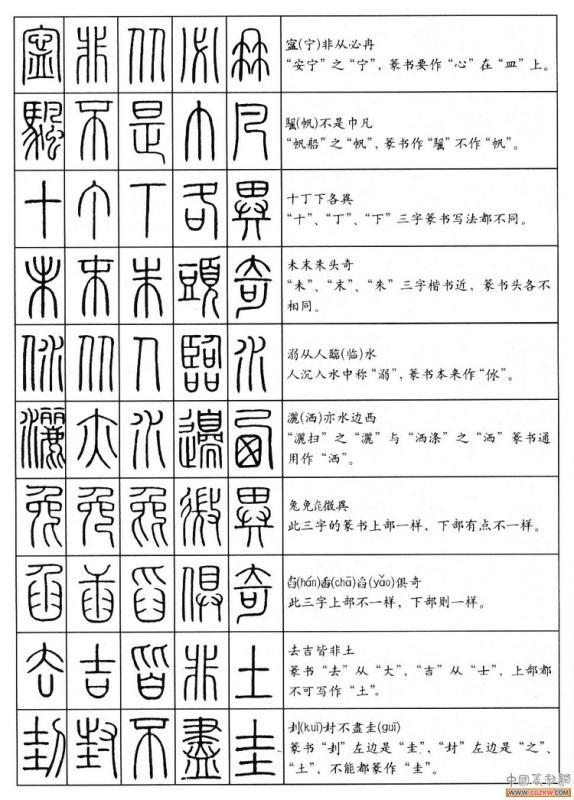 篆书字体在线转换，篆字图片转换成简体字（没事时随手翻看）