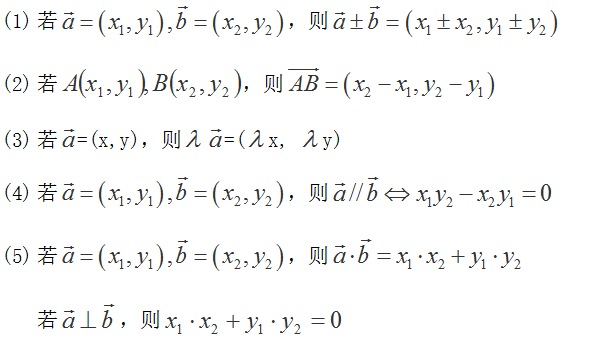 向量的方向角怎么求，如何求向量的方向角（高中数学平面向量的坐标运算、数量积）