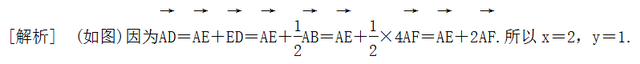向量的方向角怎么求，如何求向量的方向角（高中数学平面向量的坐标运算、数量积）