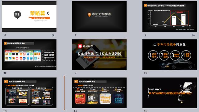 策划案例（如何策划品牌全案）