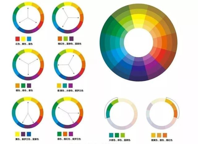 三原色是哪三种颜色，三间色是哪三种颜色水粉（到底哪个是真的三原色）