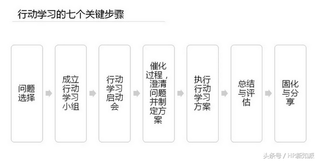 员工素质主要包括什么，员工素质是指什么（）