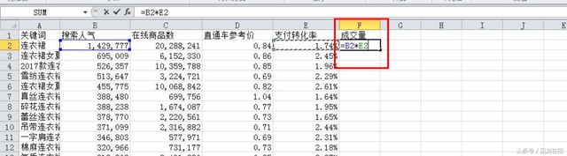 淘宝选品思路以及方式方法，如何进行淘宝选品