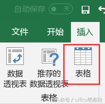 成绩表格怎么做，怎么用Excel做成绩单的表格（Excel篇—粉丝课题第1课）