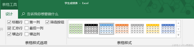 成绩表格怎么做，怎么用Excel做成绩单的表格（Excel篇—粉丝课题第1课）