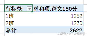 成绩表格怎么做，怎么用Excel做成绩单的表格（Excel篇—粉丝课题第1课）