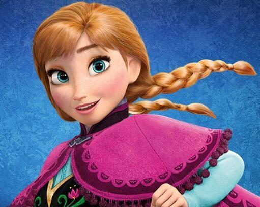 十二星座化身美人鱼，12星座是什么妖（十二星座对应的童话公主）