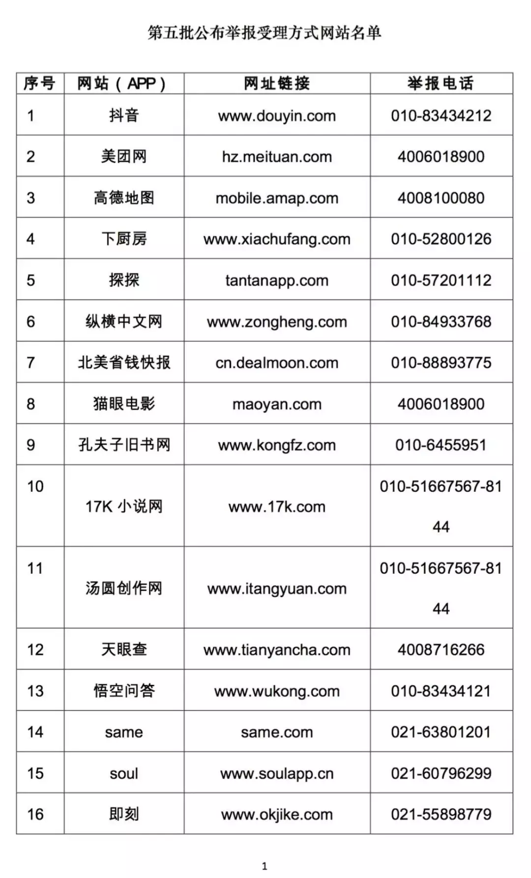 投诉拼多多(拼多多为什么不怕12315)