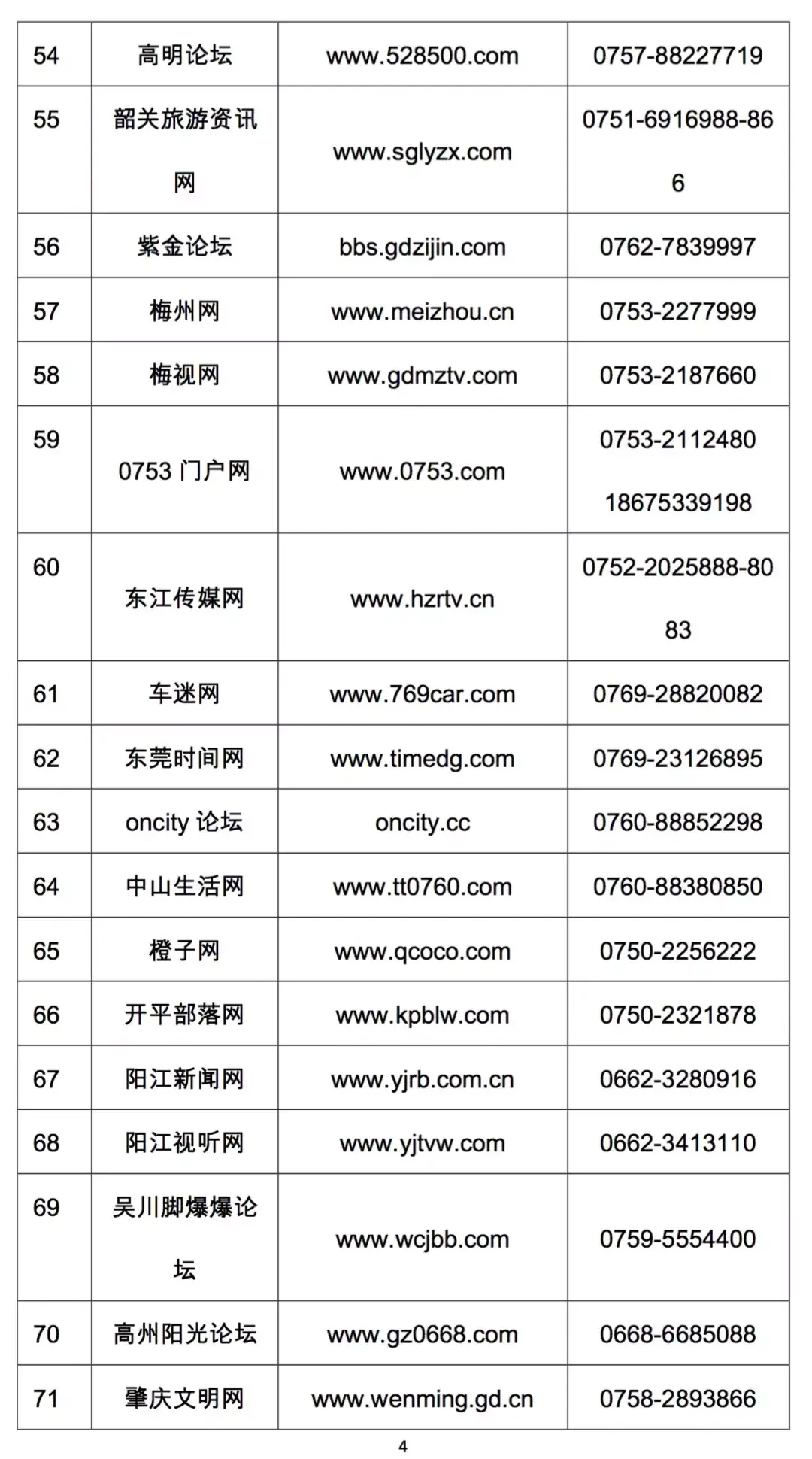投诉拼多多(拼多多为什么不怕12315)