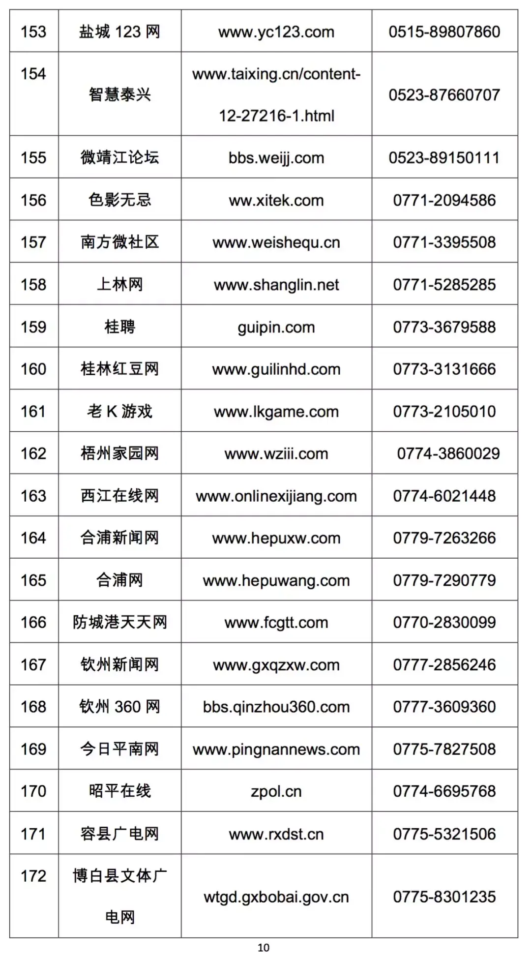 投诉拼多多(拼多多为什么不怕12315)